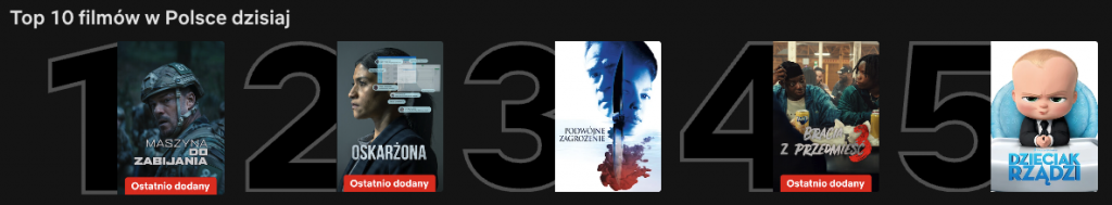 Netflix zrzut ekranu maszyna do zabijania 