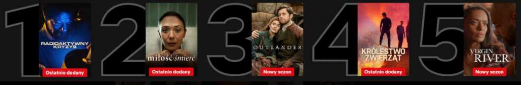 Netflix top seriale w Polsce 24.03.2026