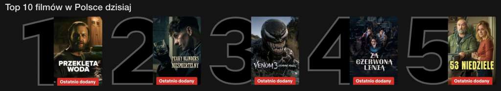 Zrzut ekranu z serwisu Netflix z filmem Przeklęta woda