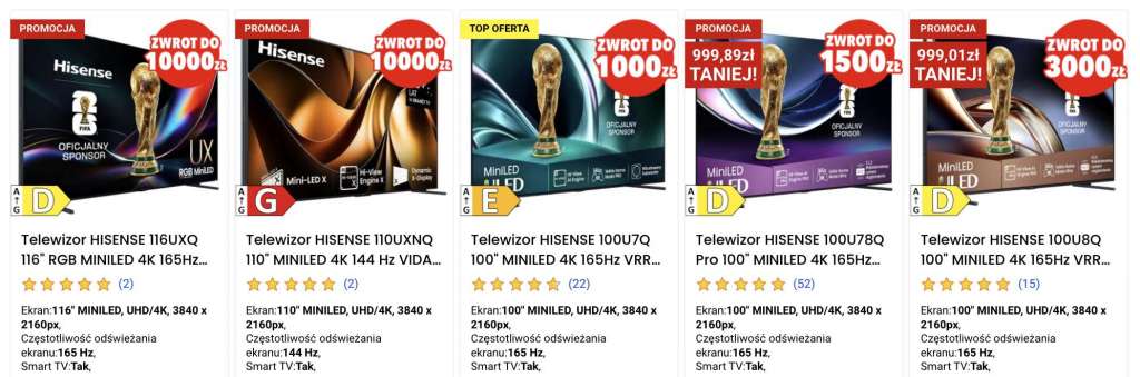 Oferta telewizorów HISENSE Mini LED w ofercie sklepu Media Expert - kwiecień 2026