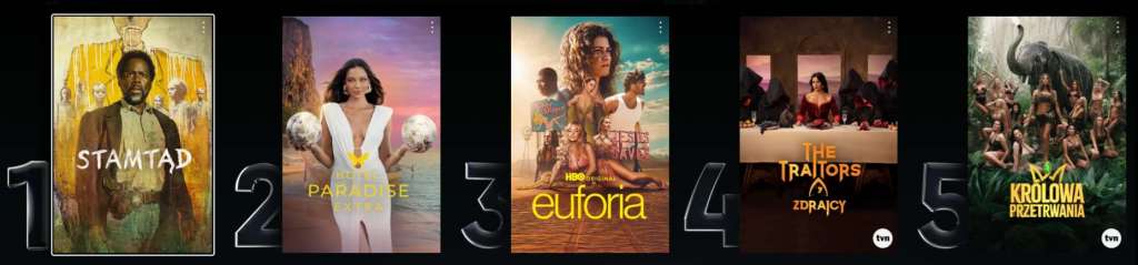 top 5 seriali hbo max 21.04.2026