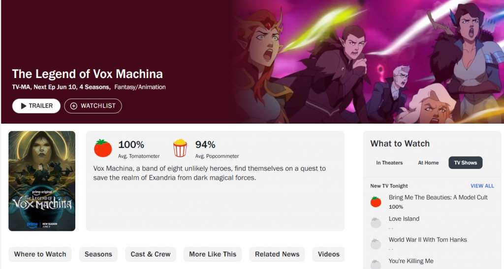 The Legend of Vox Machina Rotten Tomatoes