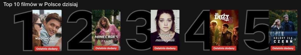 netflix_ranking_top_10_filmy_24_06_2026