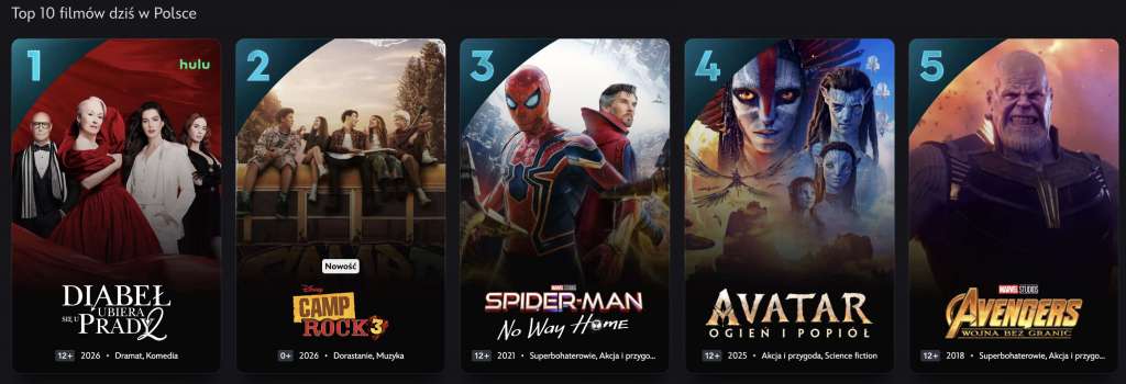 zrzut ekranu z serwisu Disney+
