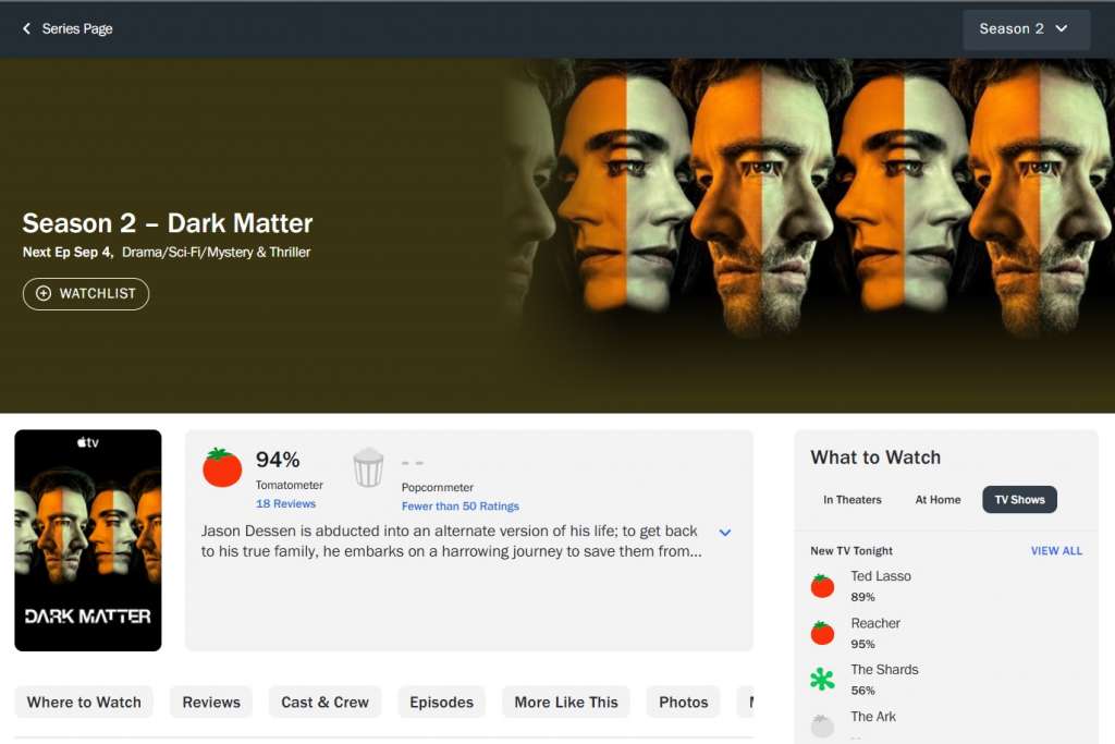 Dark Matter 2 sezon - grafika z Rotten Tomatoes