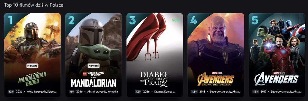 zrzut ekranu z serwisu Disney+